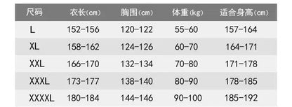 Nonwoven Fabric Garment