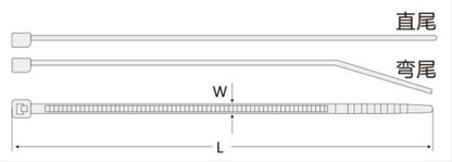 Metal Detectable Cable Tie